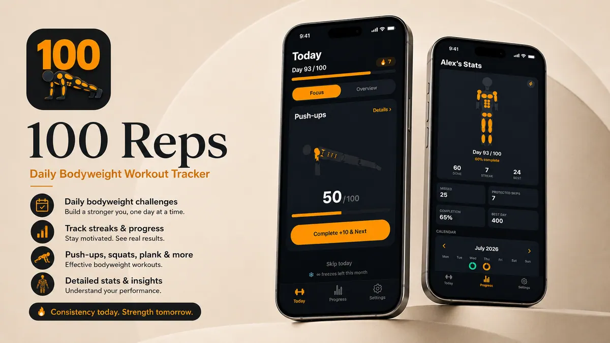 100 Reps
